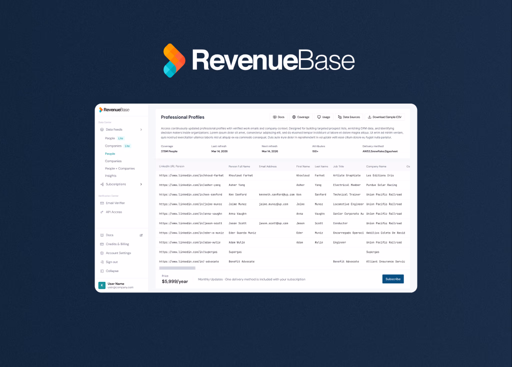 Revenue Base